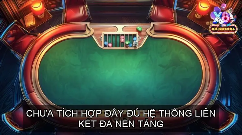 Chưa tích hợp đầy đủ hệ thống liên kết đa nền tảng